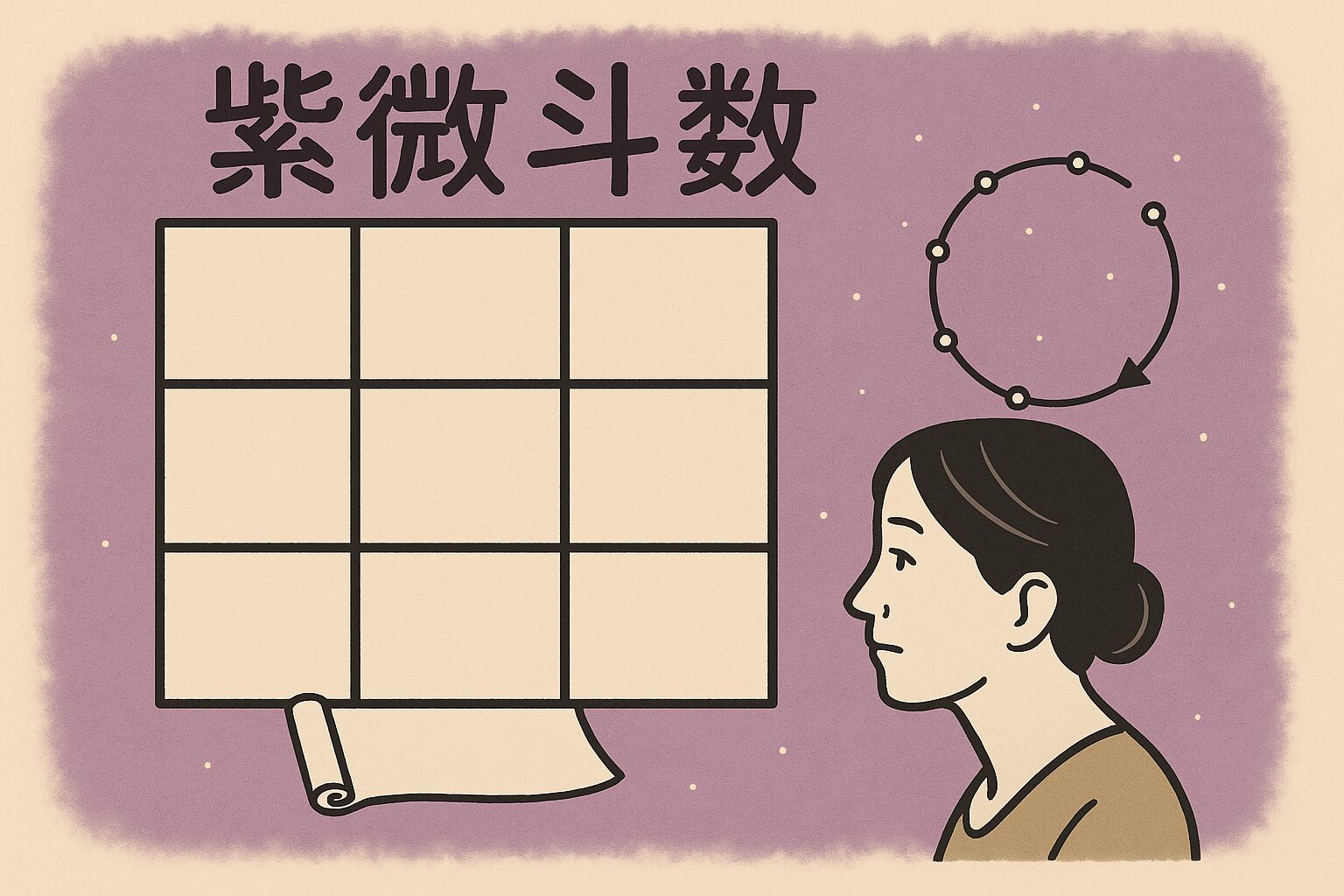 台湾で有名な紫微斗数占い師は？